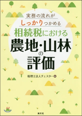 相續稅における農地.山林の評價