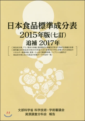 ’15 日本食品標準成分 追補2017年