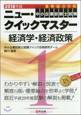 ’18 ニュ-.クイックマスタ-   1