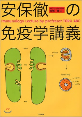 安保徹の免疫學講義