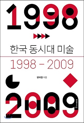 한국 동시대 미술 1998-2009