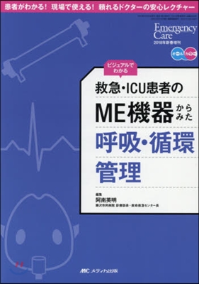 救急.ICU患者のME機器からみた呼吸.