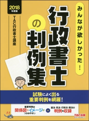 みんなが欲しかった! 行政書士の判例集 2018年度