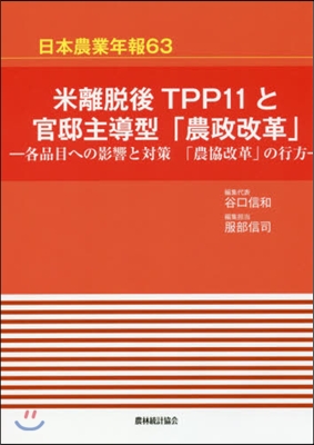 米離脫後TPP11と官邸主導型「農政改革