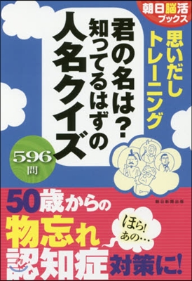 君の名は?知ってるはずの人名クイズ