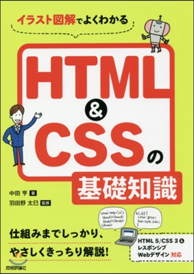 HTML&amp;CSSの基礎知識