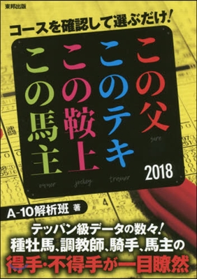 コ-スを確認して選ぶだけ!この父このテキこの鞍上この馬主