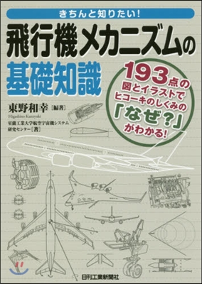 飛行機メカニズムの基礎知識