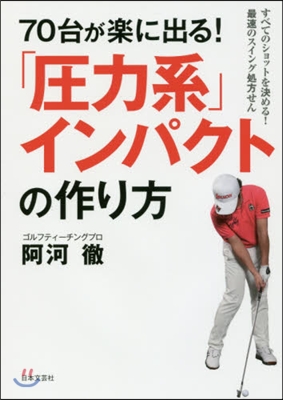 「壓力系」インパクトの作り方