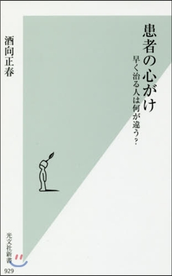 患者の心がけ