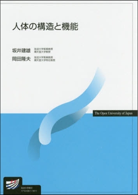 人體の構造と機能