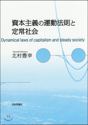 資本主義の運動法則と定常社會