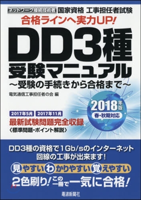 ’18 DD3種受驗マニュアル~受驗の手