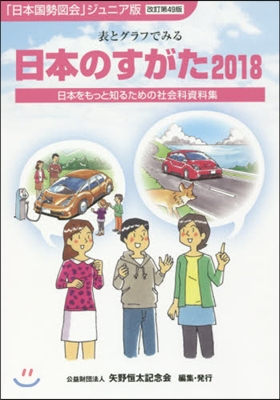 ’18 日本のすがた－表とグラフでみる社