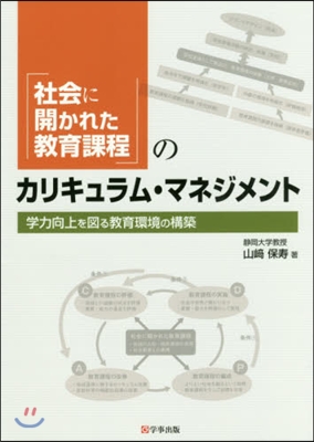 「社會に開かれた敎育課程」のカリキュラム