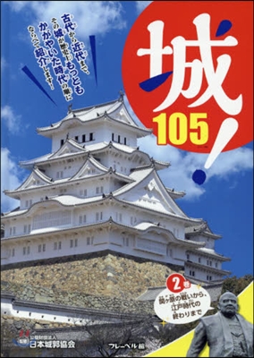 城!   2 關ヶ原の戰いから,江戶時代