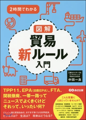 2時間でわかる圖解貿易新ル-ル入門