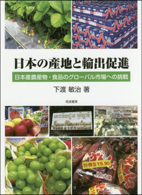 日本の産地と輸出促進－日本産農産物.食品