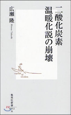 二酸化炭素溫暖化說の崩壞