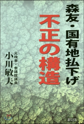 森友.國有地拂下げ不正の構造