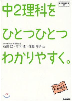 中2理科をひとつひとつわかりやすく。