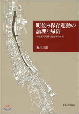 町竝み保存運動の理論と歸結 小樽運河問題