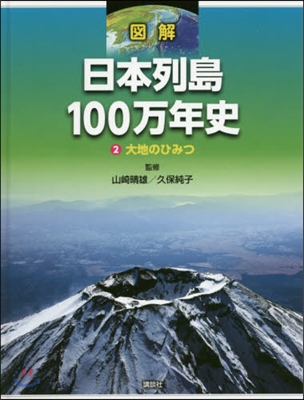 圖解日本列島100万年史   2