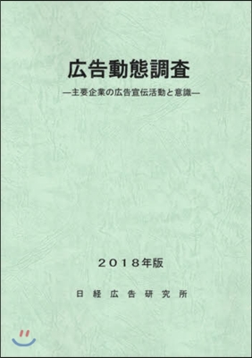 ’18 廣告動態調査