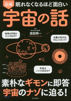 眠れなくなるほど面白い 圖解宇宙の話