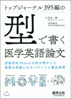 型で書く醫學英語論文 言語學的Move分