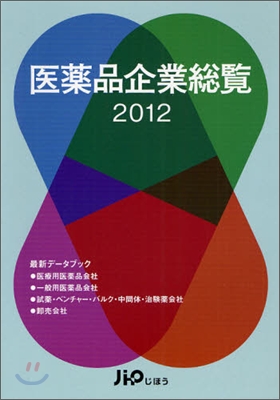 醫藥品企業總覽 2012