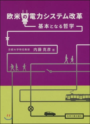 歐米の電力システム改革 基本となる哲學