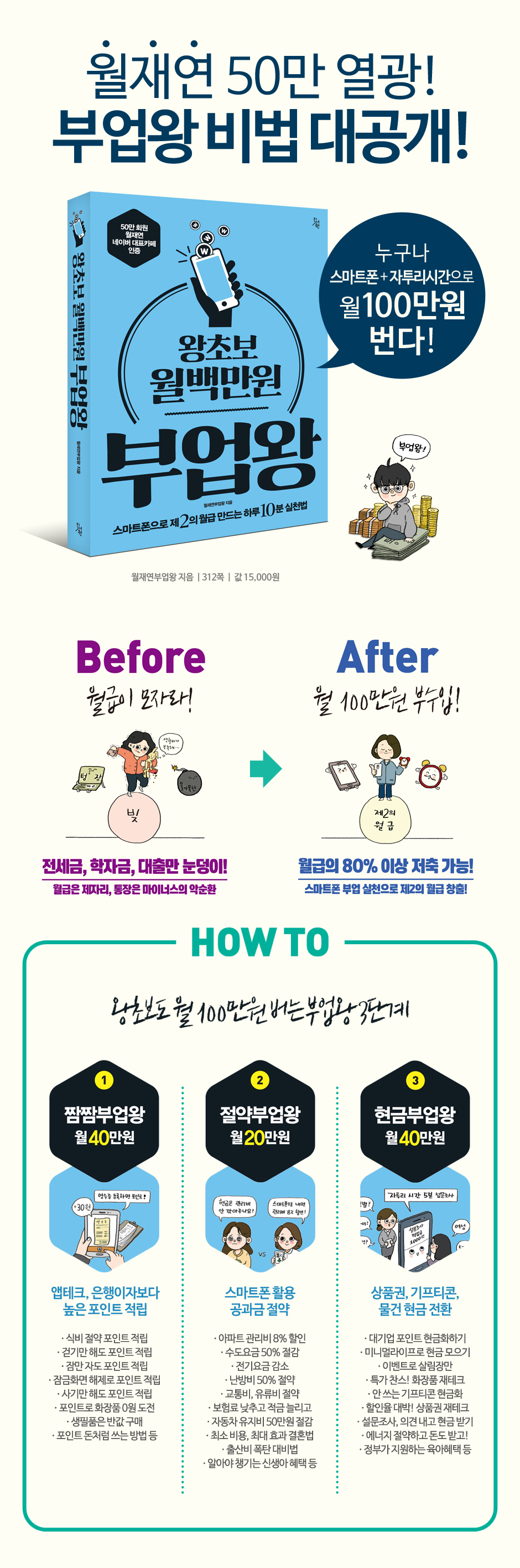 왕초보 월백만원 부업왕 | 월재연부업왕 | 진서원 - 예스24