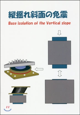 縱搖れ斜面の免震