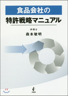 食品會社の特許戰略マニュアル