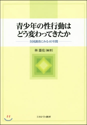 靑少年の性行動はどう變わってきたか