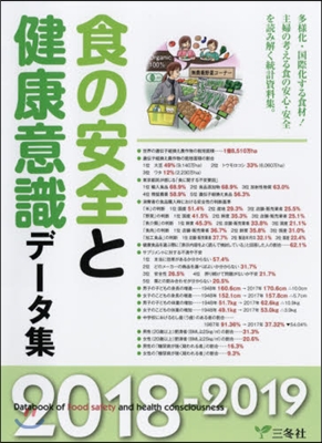 ’18－19 食の安全と健康意識デ-タ集