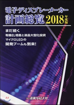 ’18 電子ディスプレ-メ-カ-計畵總覽