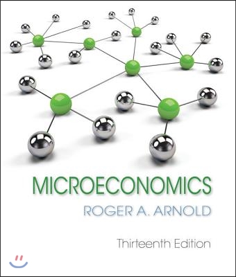 Microeconomics