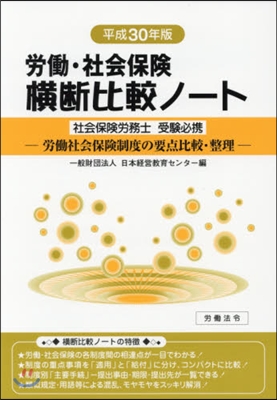 平30 勞はたら.社會保險 橫斷比較ノ-ト