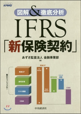 圖解&徹底分析IFRS「新保險契約」