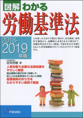 ’18－19 勞はたら基準法