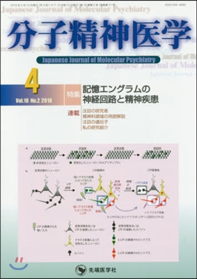 分子精神醫學 18－ 2