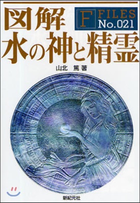 圖解 水の神と精靈