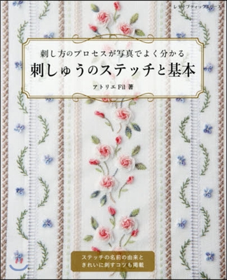 刺しゅうのステッチと基本