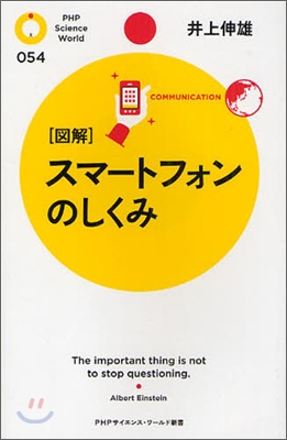 圖解 スマ-トフォンのしくみ