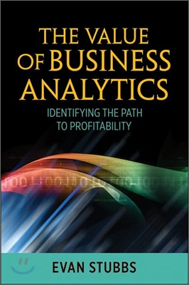 Business Analytics (SAS)