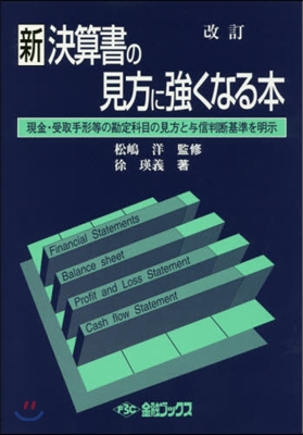 新決算書の見方に强くなる本 改訂