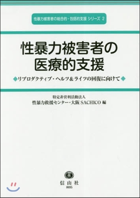 性暴力被害者の醫療的支援－リプロダクティ