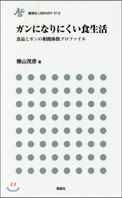 ガンになりにくい食生活 食品とガンの相關